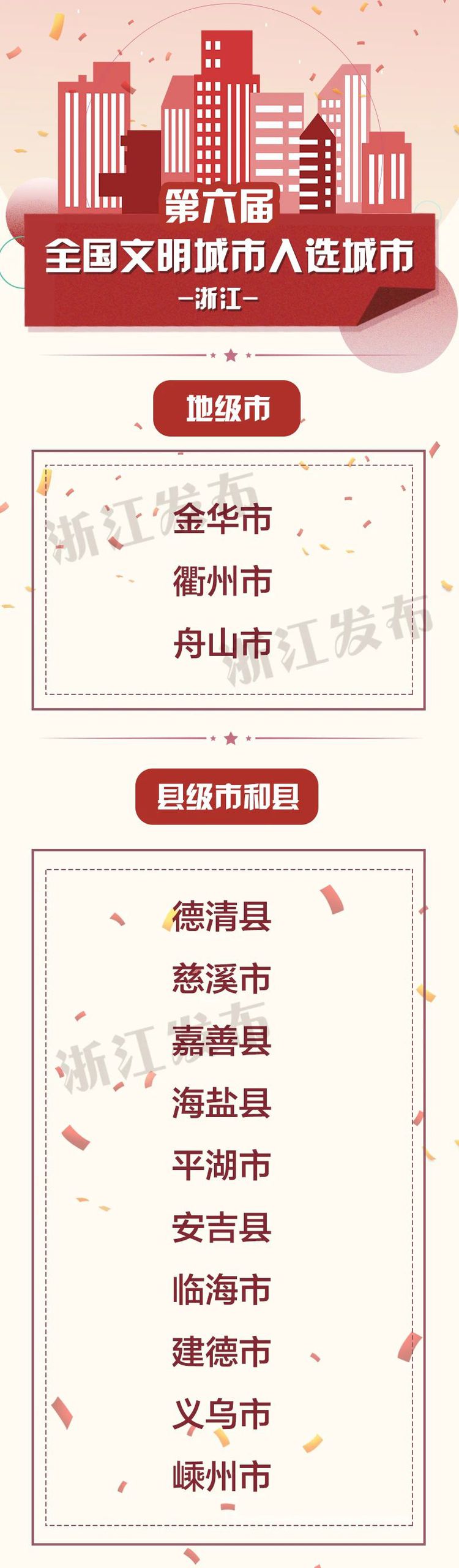 文明城市.jpg